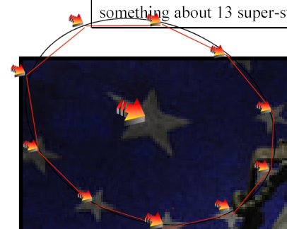 Datei:FB9 Flag stars.jpg