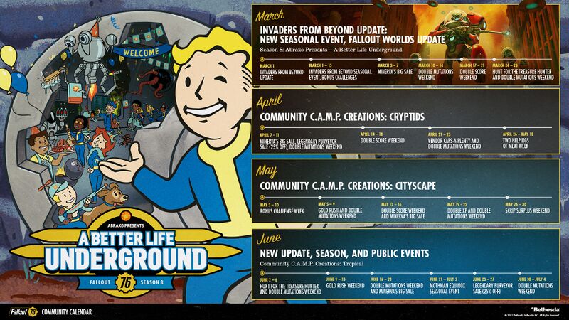 Datei:Fallout76 Season8 Community-Calendar-EN-05.jpg