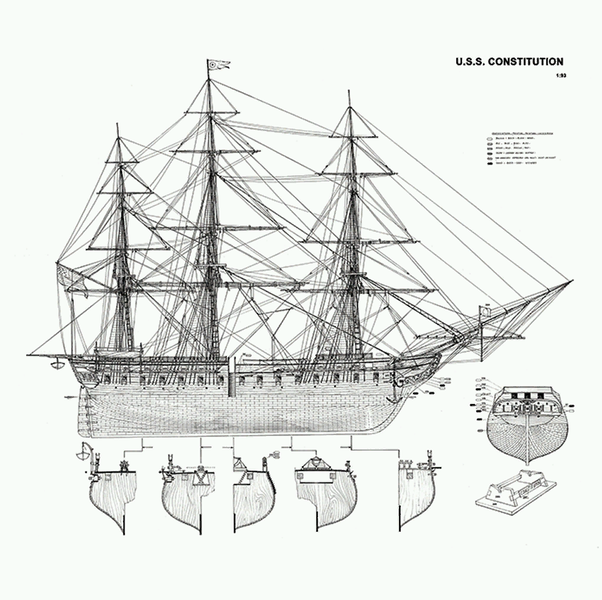 Datei:FO4 USS Constitution schematics.png