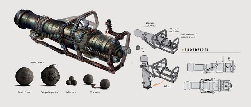 Datei:Art of FO4 Broadsider.jpg