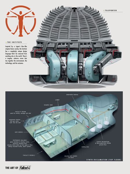 Datei:Art of Fo4 Institute description.jpg