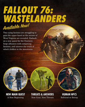 FO76WL 2020 Roadmap banner.png