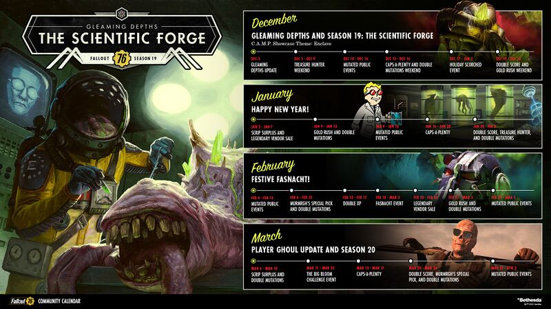 Datei:FO76 Season19 CommunityCalendar-EN-03.jpg