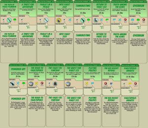 FoS Journey to the Center of Vaultopolis all.jpg