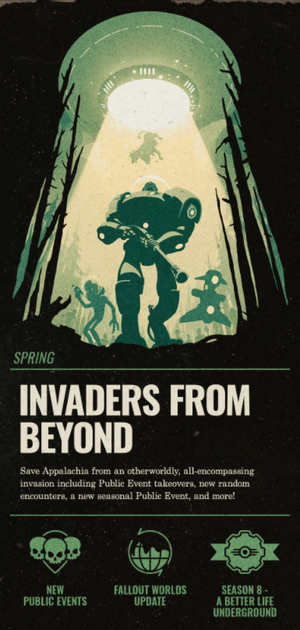 FO76 2022 Roadmap Invaders From Beyond.png
