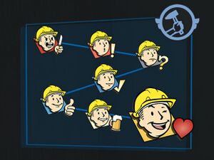 FO76WL Rep Overview Settlers.jpg