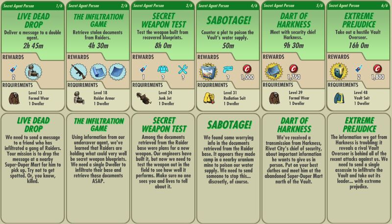 Datei:FoS Secret Agent Person all.jpg