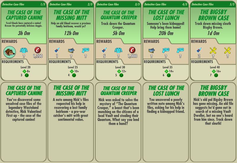 Datei:FoS Detective Case Files all.jpg