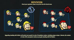 FO76WL Rep Overview.jpg