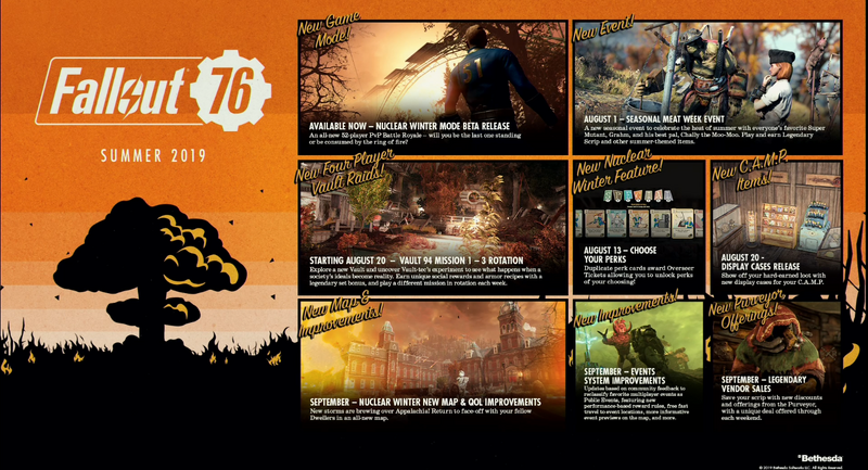 Datei:FO76NW Roadmap.png