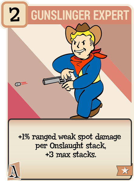 Datei:FO76 Gunslinger Expert perk.png