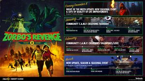Fallout76 Season7 Community-Calendar-EN-01.jpg