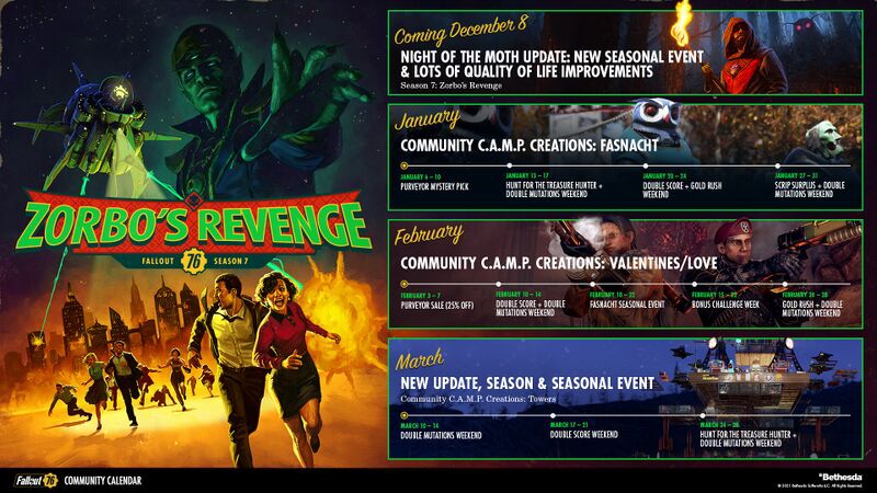 Datei:Fallout76 Season7 Community-Calendar-EN-01.jpg