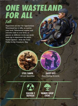 One Wasteland for All.jpg