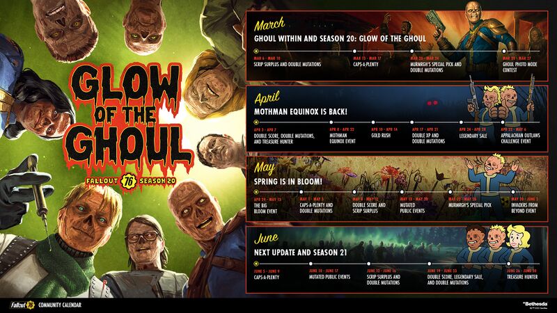 Datei:FO76 Season20 CommunityCalendar.jpg