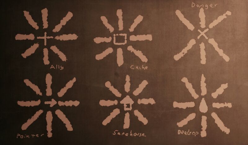 Datei:Railroad labels.jpg